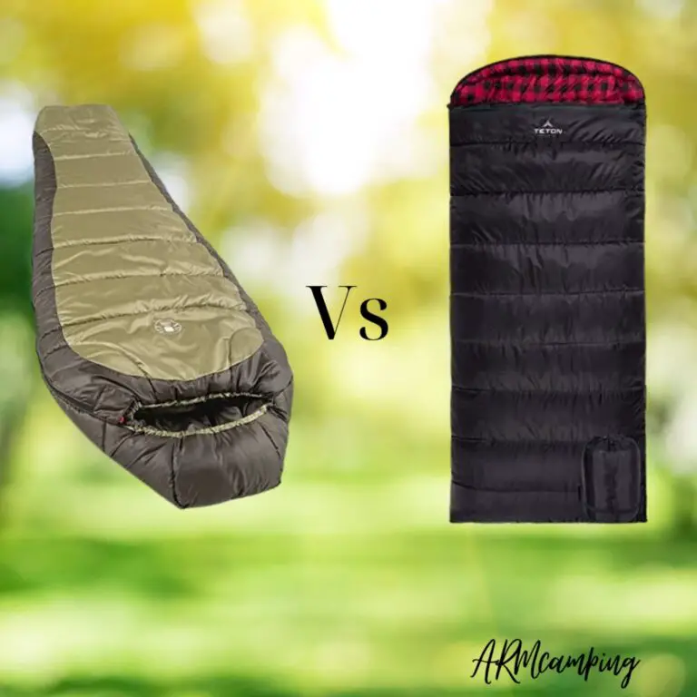 TETON vs Coleman Sleeping Bag, Which is Better, and Why?
